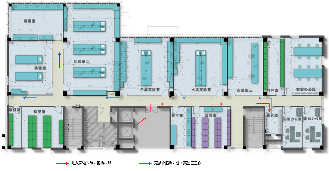專項設(shè)計——平面工藝